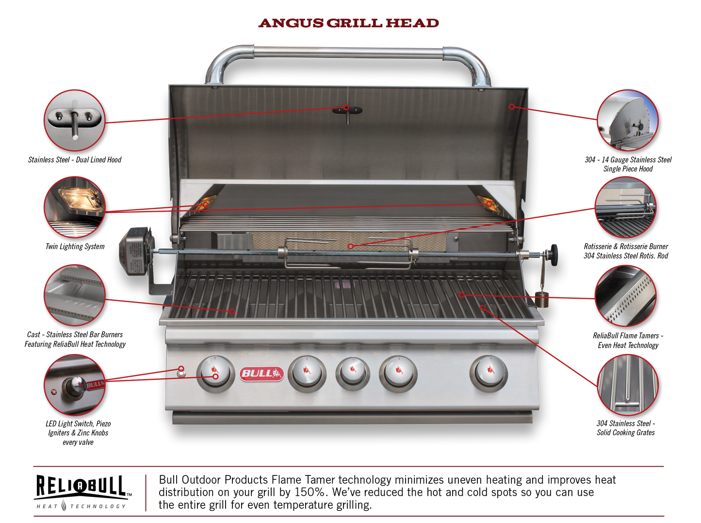 Bull Angus 30 Inch Propane Gas Grill with Lights and Rotisserie