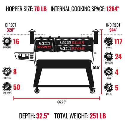 Recteq Dual Fire 1200 Pellet Grill