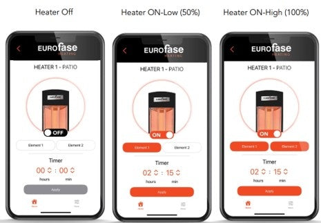 Eurofase EFIKWSM Smart Wi-Fi Controller